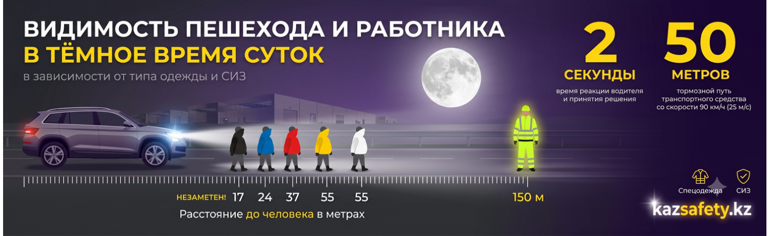 Безопасность в условиях низкой видимости: почему светоотражающие элементы необходимы на производстве и стройке